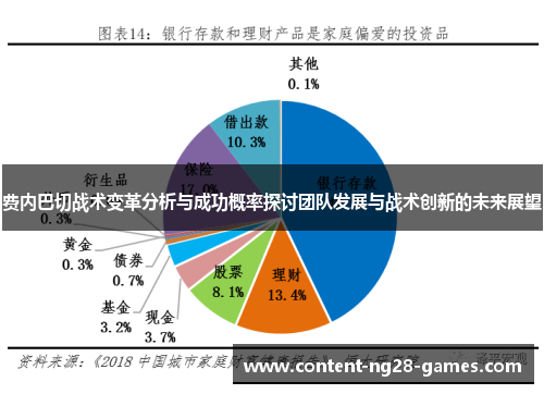 费内巴切战术变革分析与成功概率探讨团队发展与战术创新的未来展望