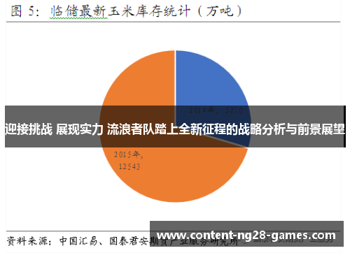 迎接挑战 展现实力 流浪者队踏上全新征程的战略分析与前景展望