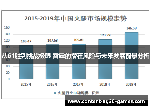 从61胜到挑战极限 雷霆的潜在风险与未来发展前景分析