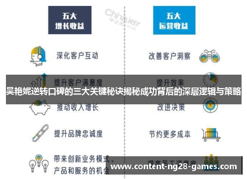 吴艳妮逆转口碑的三大关键秘诀揭秘成功背后的深层逻辑与策略
