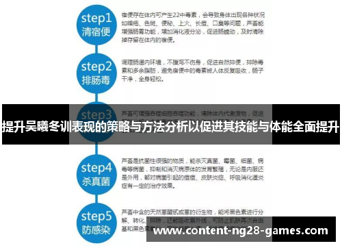 提升吴曦冬训表现的策略与方法分析以促进其技能与体能全面提升
