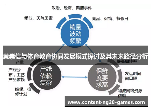 蔡崇信与体育教育协同发展模式探讨及其未来路径分析