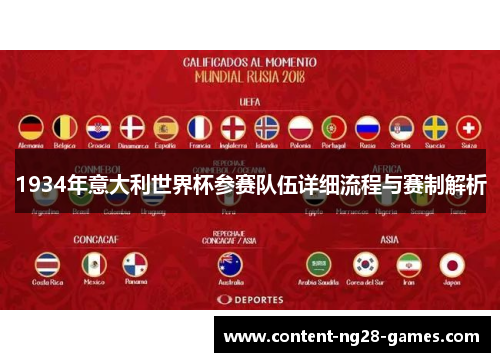 1934年意大利世界杯参赛队伍详细流程与赛制解析