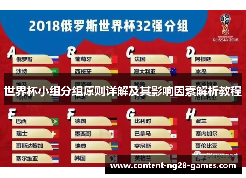 世界杯小组分组原则详解及其影响因素解析教程