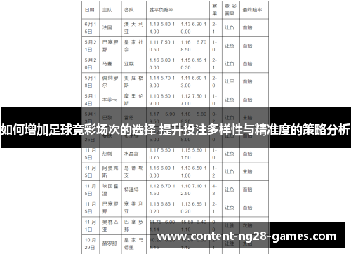 如何增加足球竞彩场次的选择 提升投注多样性与精准度的策略分析