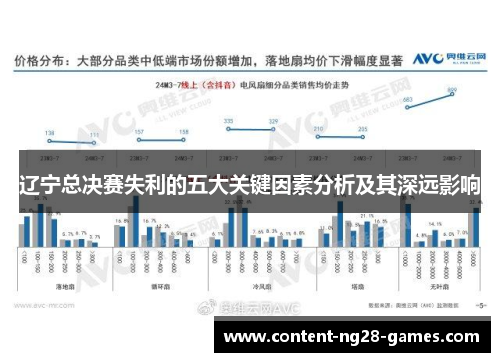 辽宁总决赛失利的五大关键因素分析及其深远影响