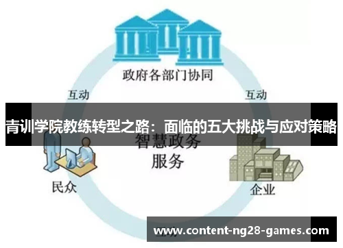 青训学院教练转型之路：面临的五大挑战与应对策略