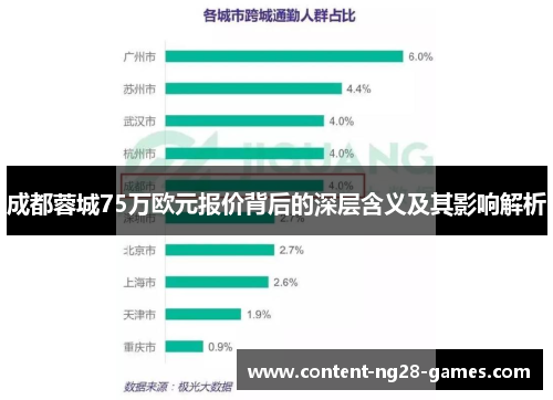 成都蓉城75万欧元报价背后的深层含义及其影响解析