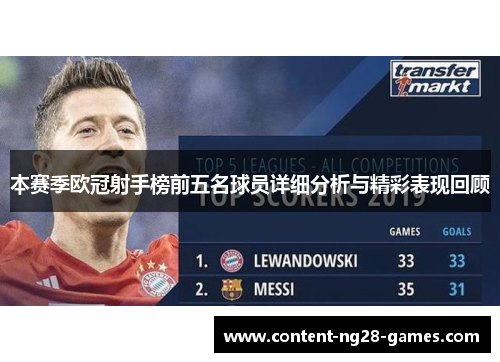 本赛季欧冠射手榜前五名球员详细分析与精彩表现回顾
