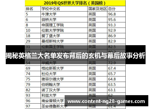 揭秘英格兰大名单发布背后的玄机与幕后故事分析 揭秘英格兰大名单发布背后的玄机与幕后故事分析