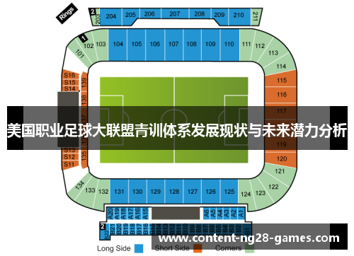 美国职业足球大联盟青训体系发展现状与未来潜力分析