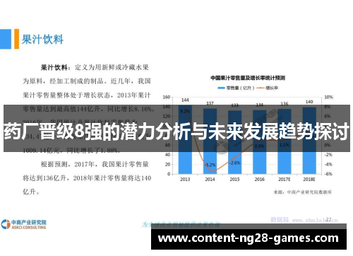 药厂晋级8强的潜力分析与未来发展趋势探讨