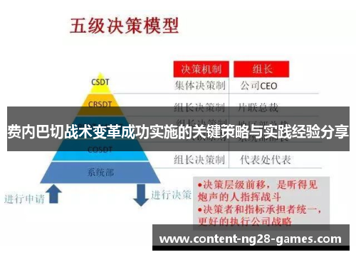 费内巴切战术变革成功实施的关键策略与实践经验分享
